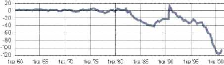 ������� ��������� ������ ���. ������ ��������, #13 (320).